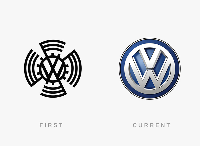 evolution-logo-volkswagen