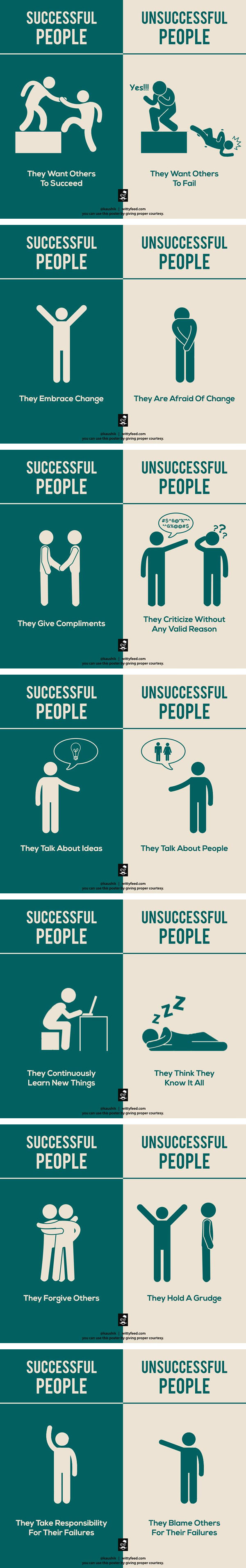 successful-people-vs-unsuccessful-people